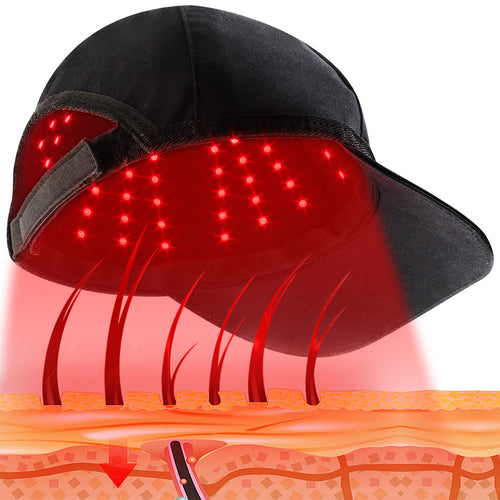 ApolloCap™ Red Light Therapy Cap for Hair Growth